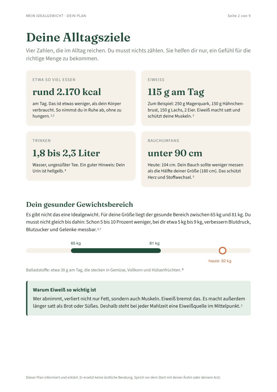 Beispielseite: Deine Alltagsziele